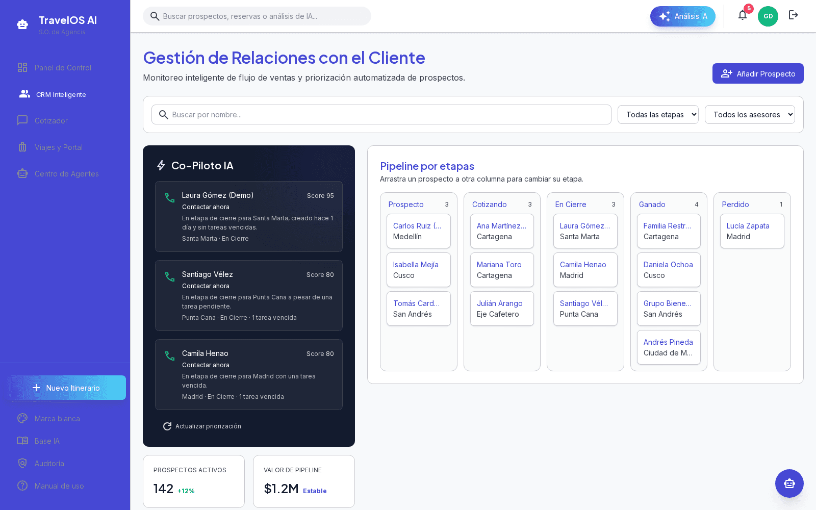 Captura: 2. Gestionar prospectos (CRM) y el copiloto IA